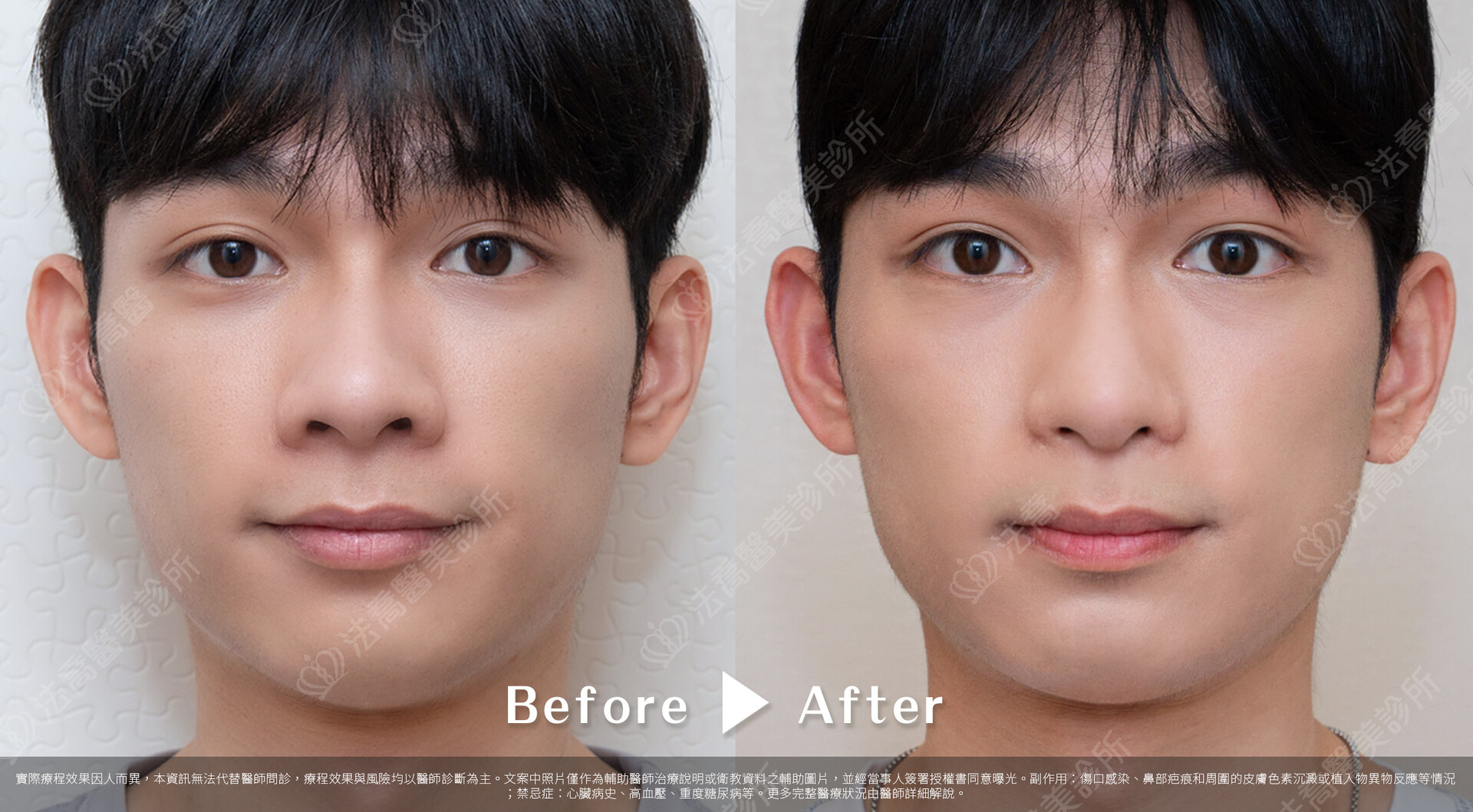 法喬醫美診所,邱浚彥