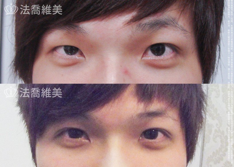 法喬維美醫美診所