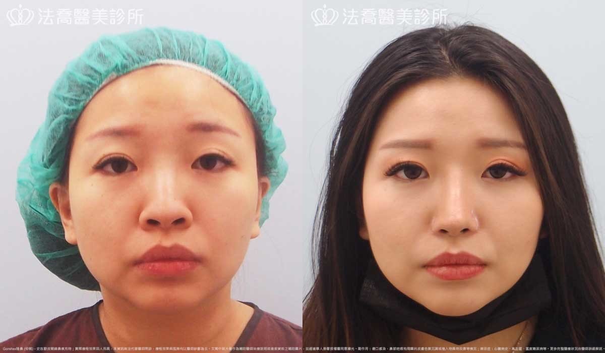 法喬醫美診所,邱浚彥