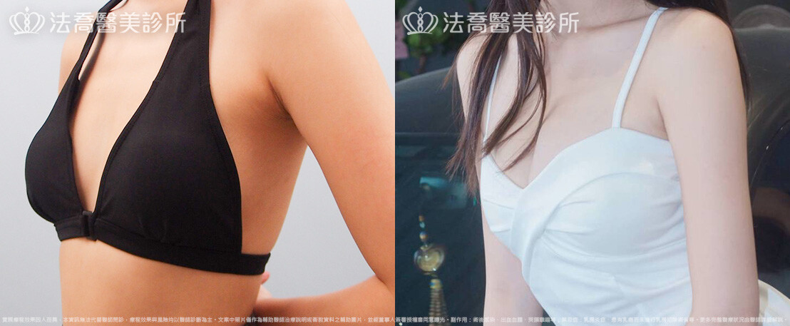 法喬醫美診所,邱浚彥