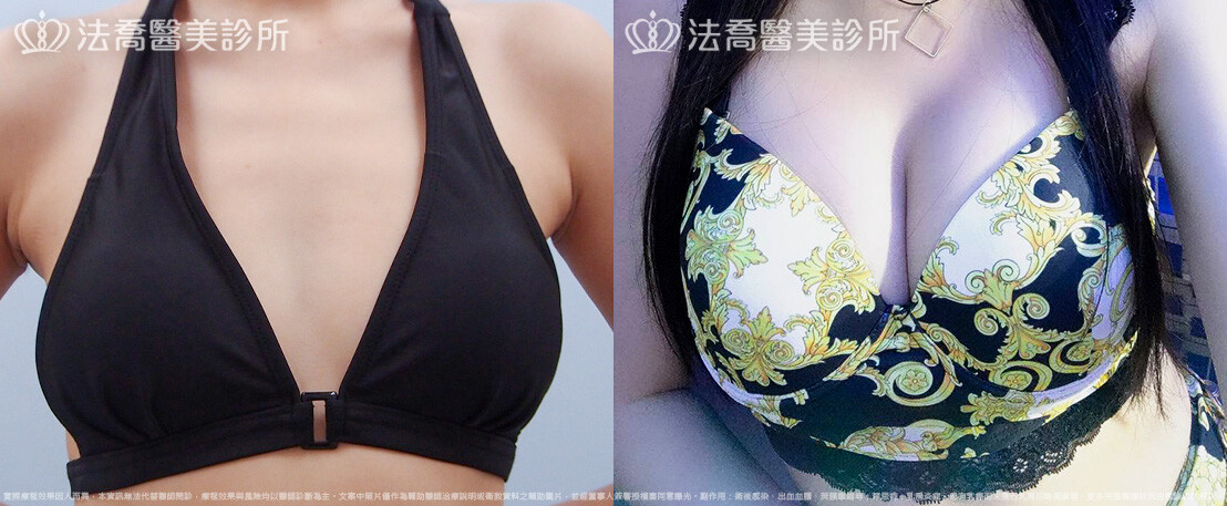 法喬醫美診所,邱浚彥